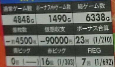 f:id:shinnopo:20180914211410j:plain f:id:shinnopo:20180914211410j:plain
