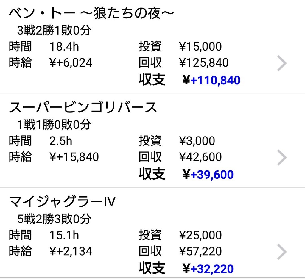 f:id:shinnopo:20181002195055j:plain f:id:shinnopo:20181002195055j:plain