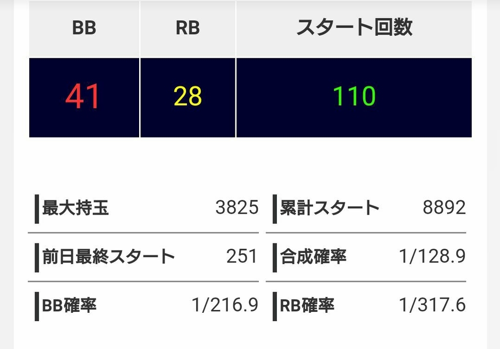 f:id:shinnopo:20181213201544j:plain f:id:shinnopo:20181213201544j:plain