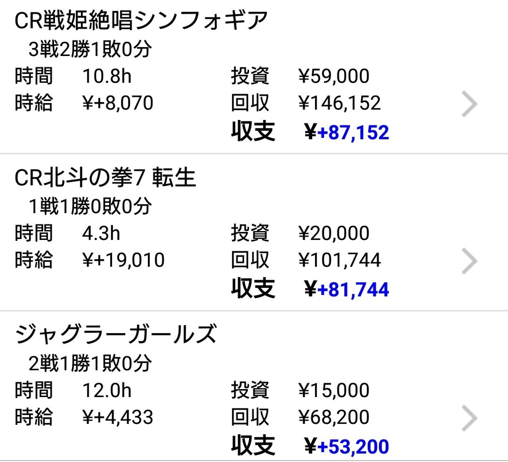 f:id:shinnopo:20181230151803j:plain f:id:shinnopo:20181230151803j:plain