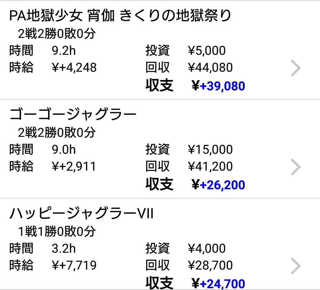 f:id:shinnopo:20181230151806j:plain f:id:shinnopo:20181230151806j:plain