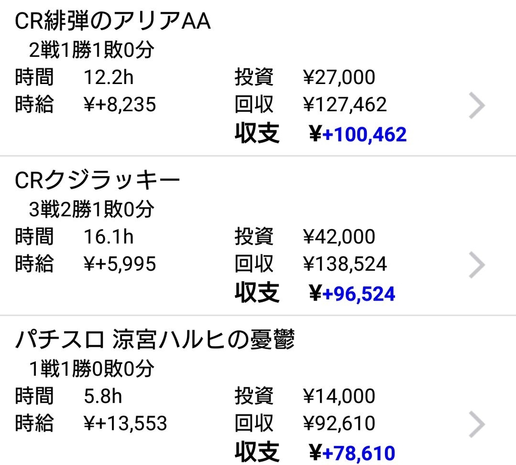 f:id:shinnopo:20190131165211j:plain f:id:shinnopo:20190131165211j:plain