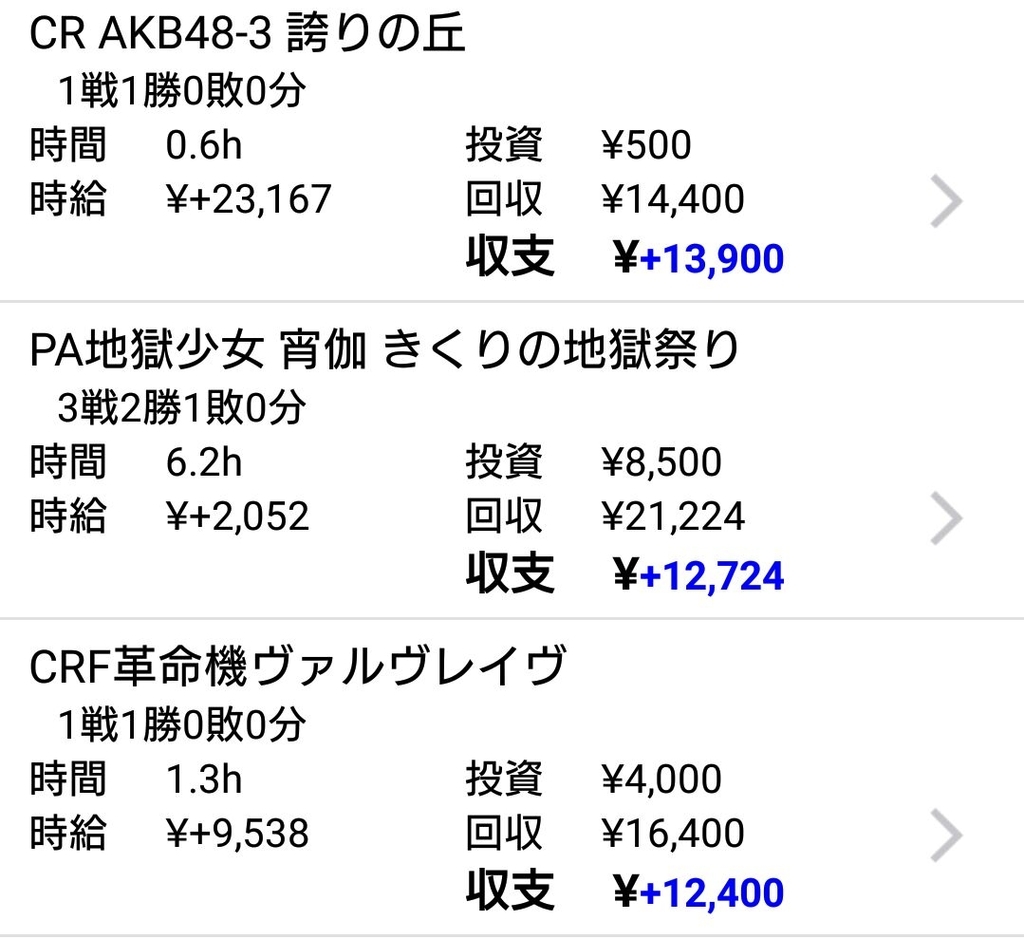 f:id:shinnopo:20190301102801j:plain f:id:shinnopo:20190301102801j:plain
