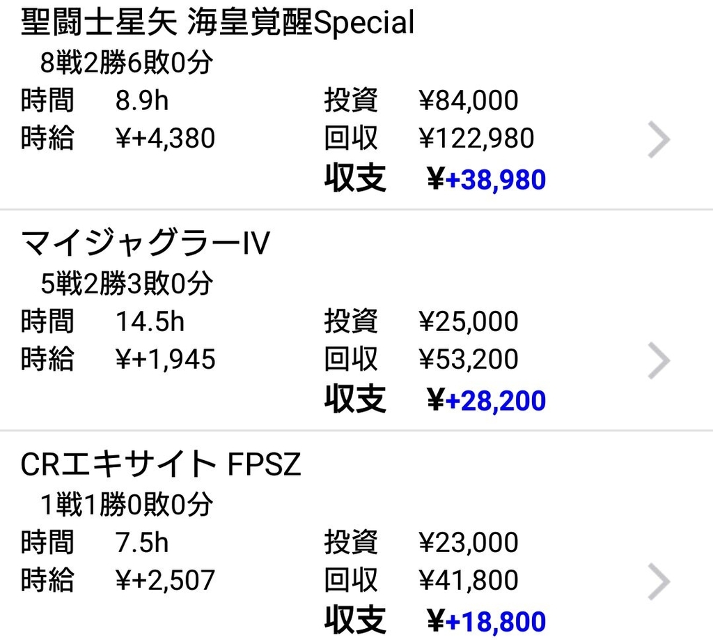 f:id:shinnopo:20190301102815j:plain f:id:shinnopo:20190301102815j:plain