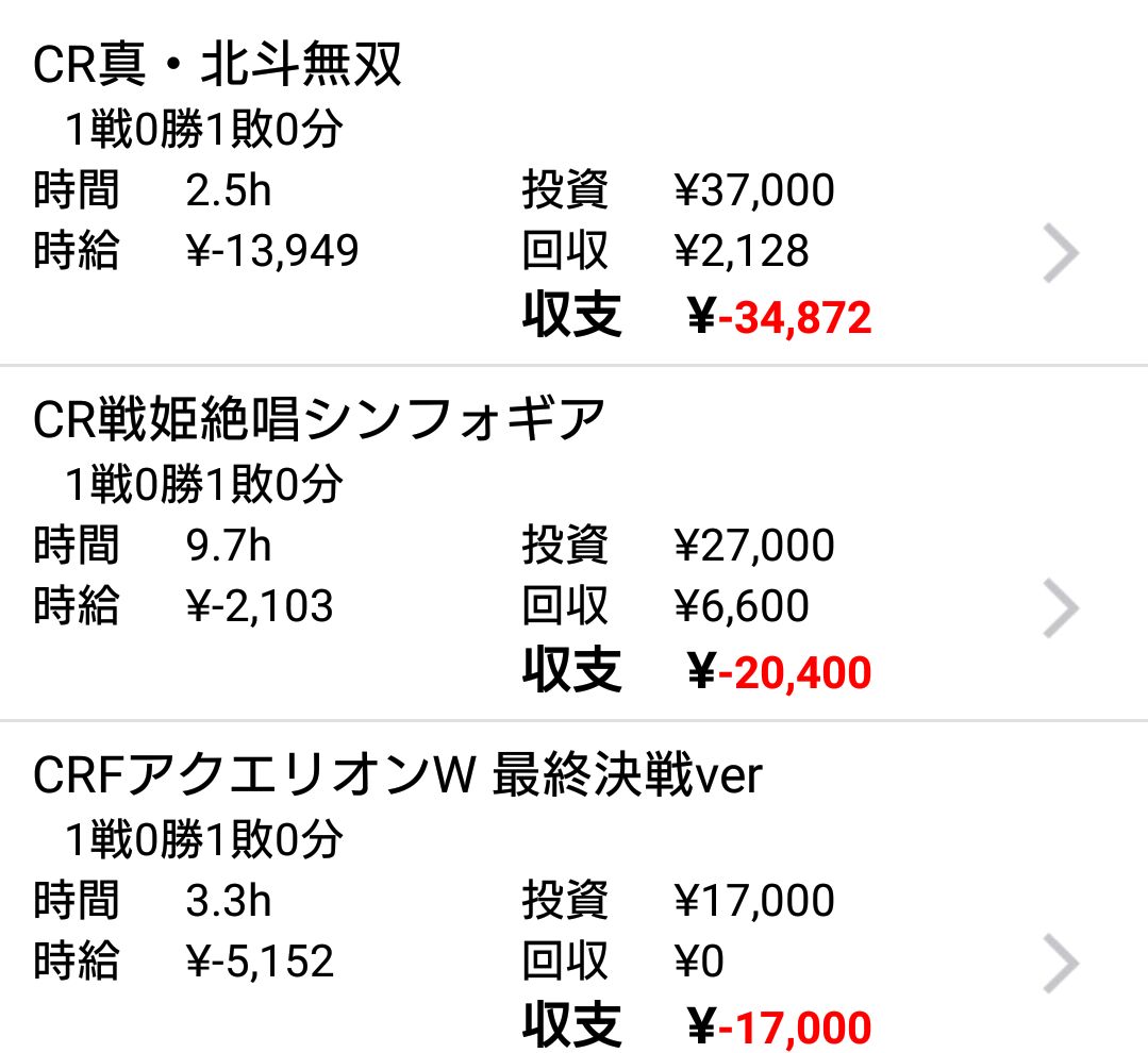 f:id:shinnopo:20190331194721j:plain f:id:shinnopo:20190331194721j:plain