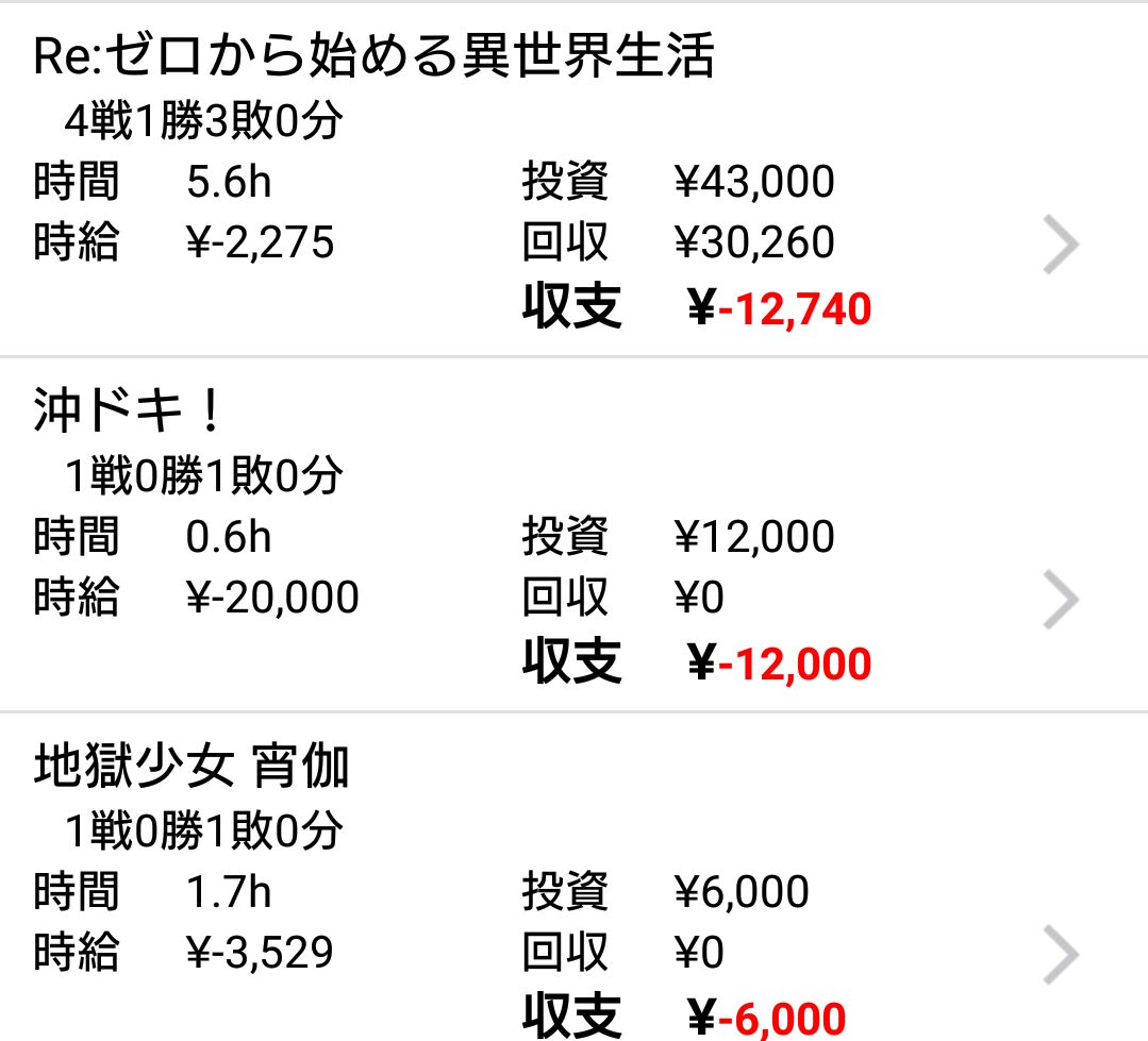 f:id:shinnopo:20190331194725j:plain f:id:shinnopo:20190331194725j:plain