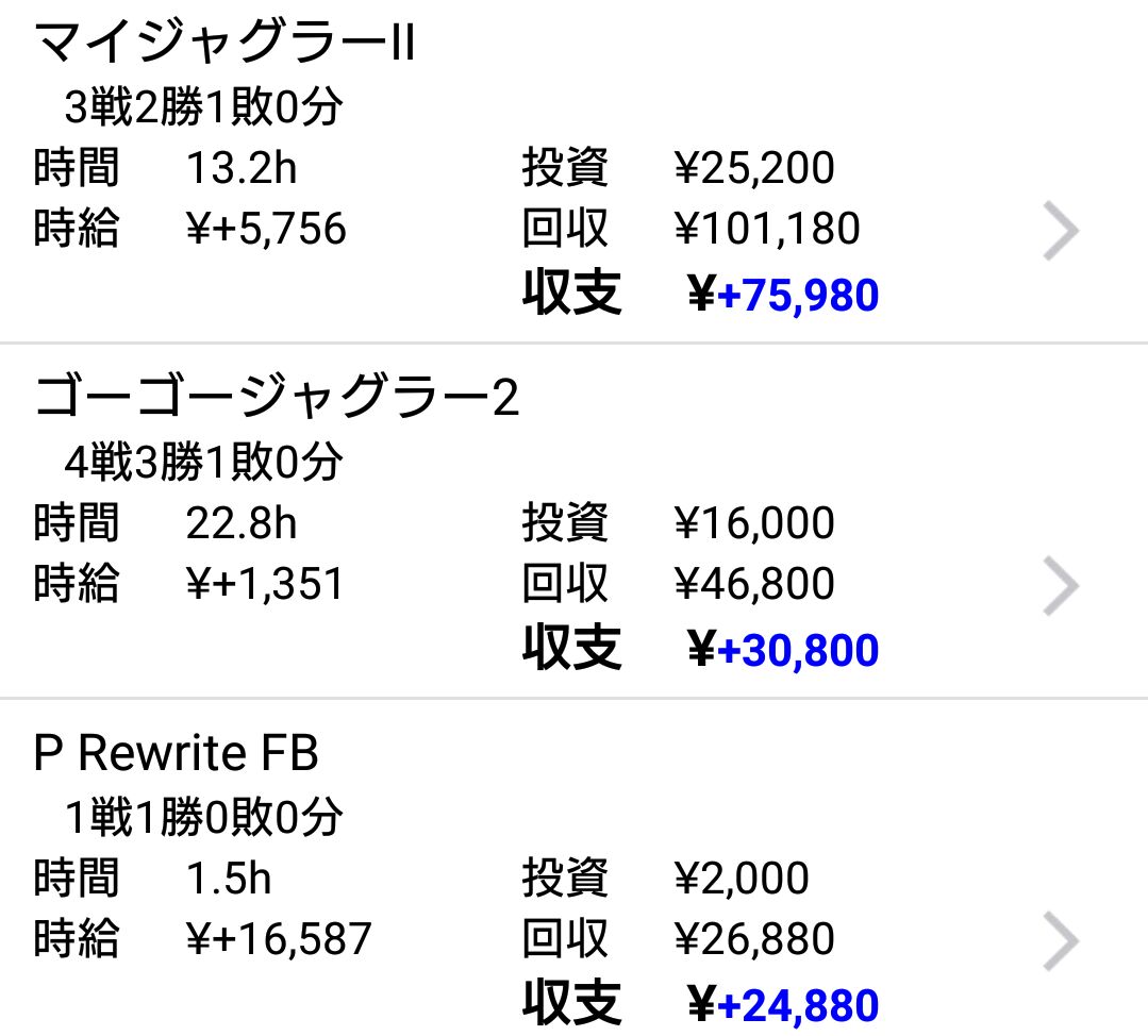 f:id:shinnopo:20190430151815j:plain f:id:shinnopo:20190430151815j:plain