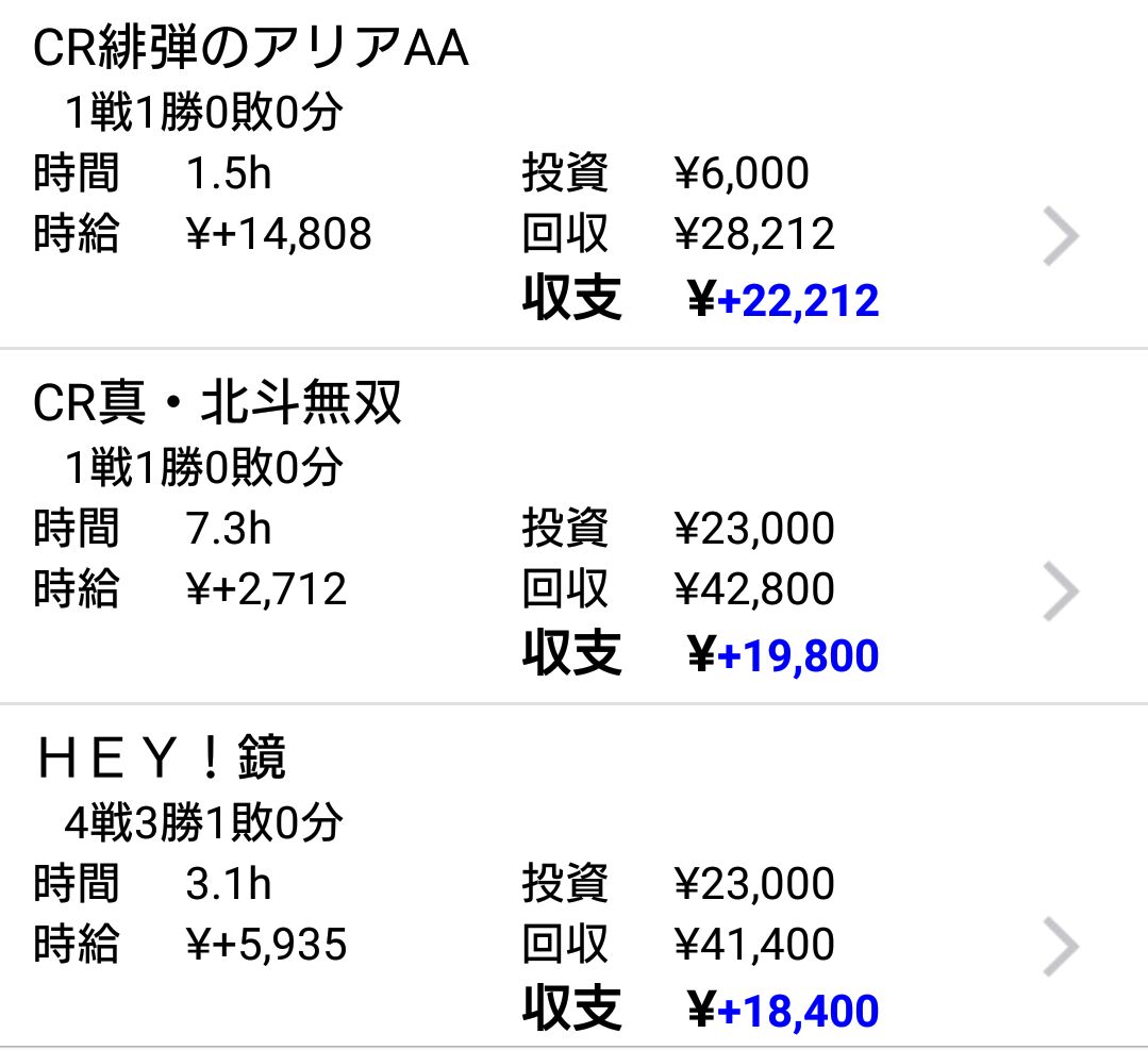 f:id:shinnopo:20190430151939j:plain f:id:shinnopo:20190430151939j:plain