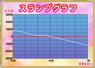f:id:shinnopo:20190517173027j:plain f:id:shinnopo:20190517173027j:plain