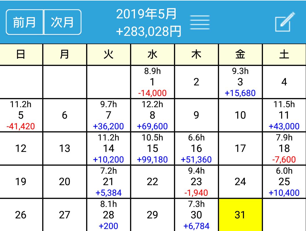 f:id:shinnopo:20190531161233j:plain