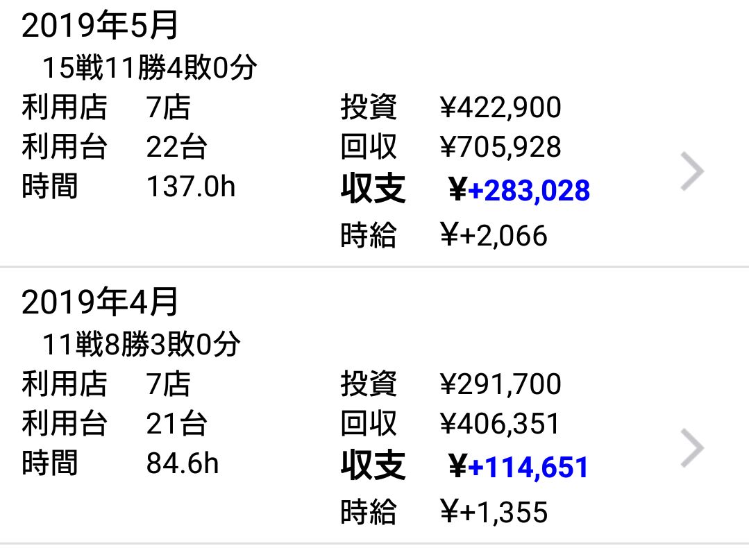 f:id:shinnopo:20190531161841j:plain