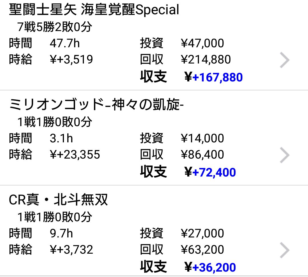 f:id:shinnopo:20190531162228j:plain f:id:shinnopo:20190531162228j:plain