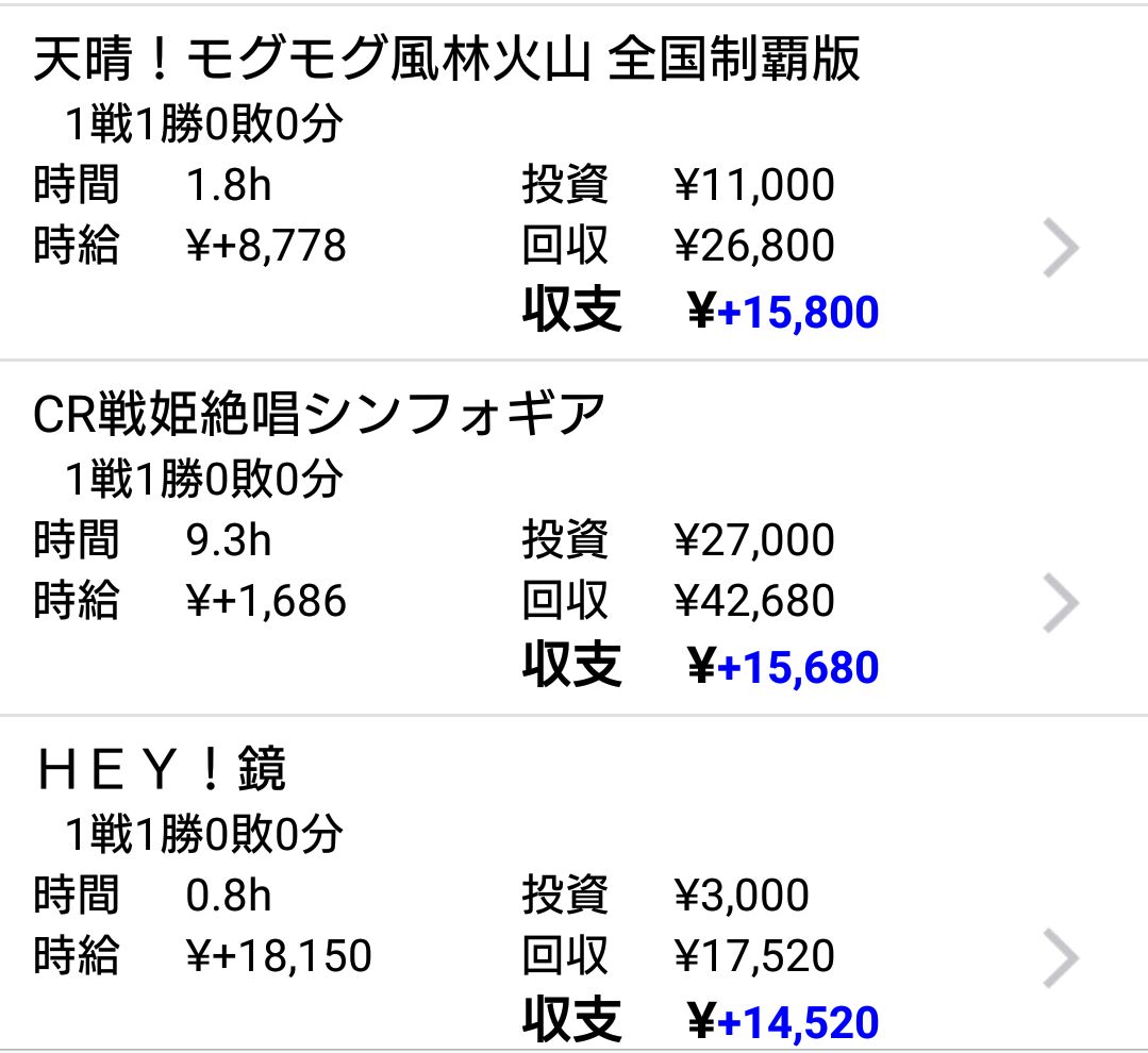 f:id:shinnopo:20190531162234j:plain f:id:shinnopo:20190531162234j:plain