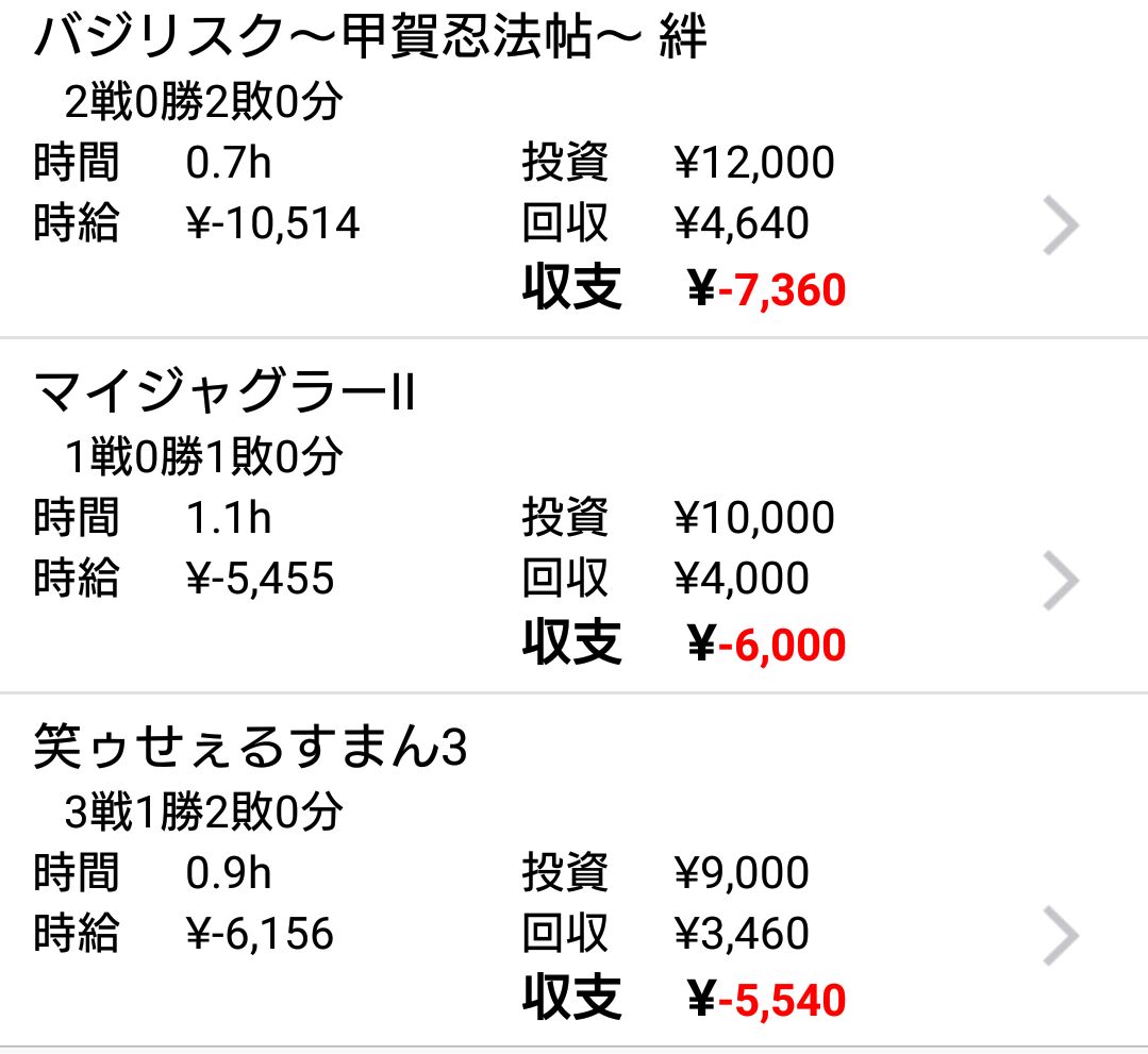 f:id:shinnopo:20190531163211j:plain f:id:shinnopo:20190531163211j:plain