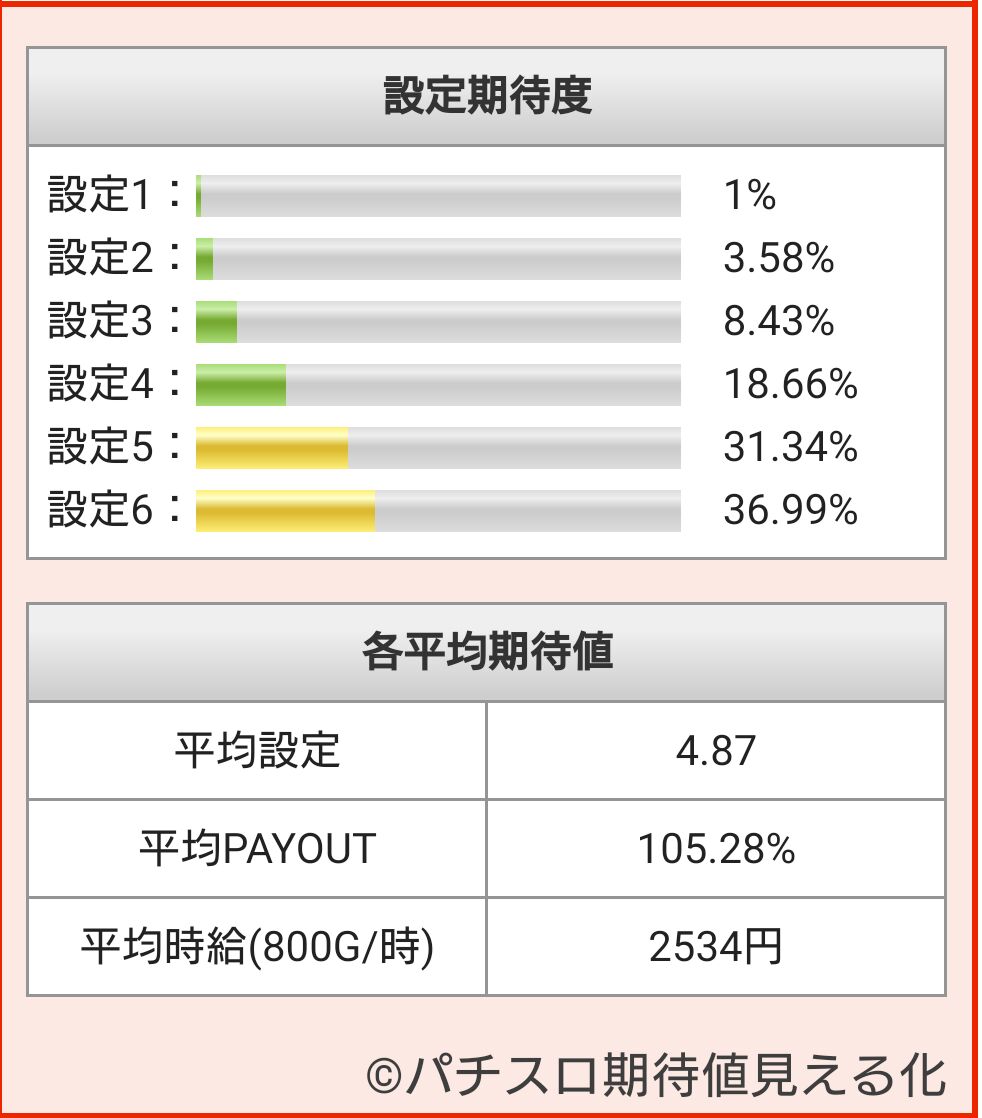 f:id:shinnopo:20190616170827j:plain