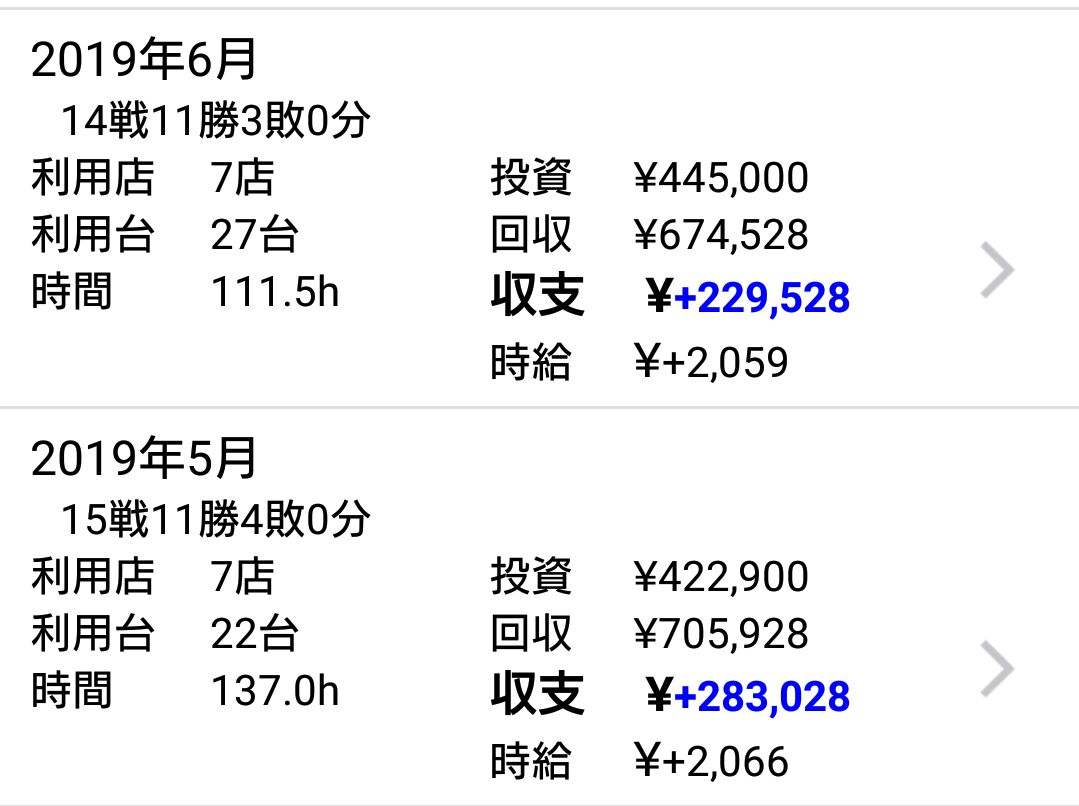 f:id:shinnopo:20190703181748j:plain