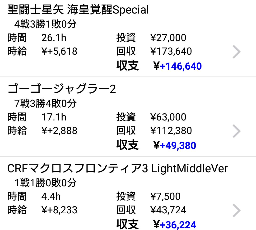 f:id:shinnopo:20190703182614j:plain f:id:shinnopo:20190703182614j:plain