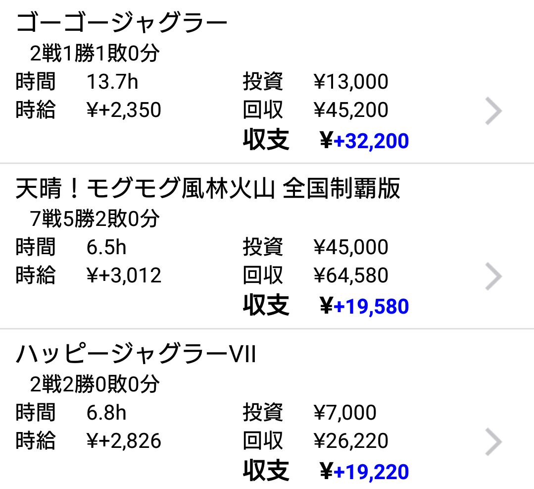 f:id:shinnopo:20190703182633j:plain f:id:shinnopo:20190703182633j:plain