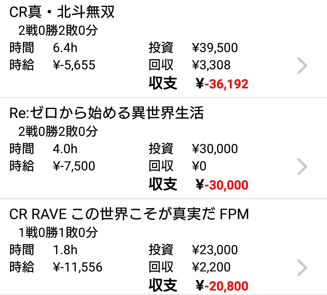 f:id:shinnopo:20190703184038j:plain f:id:shinnopo:20190703184038j:plain
