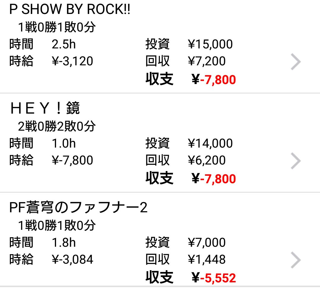 f:id:shinnopo:20190703184041j:plain f:id:shinnopo:20190703184041j:plain