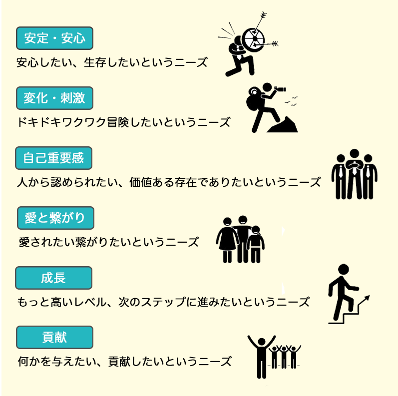 f:id:shinnosan:20190303142342g:plain