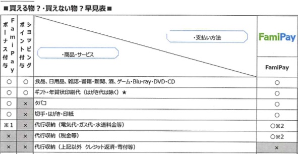 f:id:shinnox:20190711165442j:plain