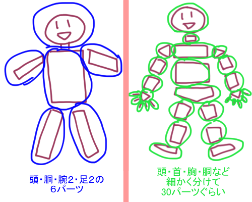 f:id:shino-eco:20160724161834p:plain f:id:shino-eco:20160724161834p:plain