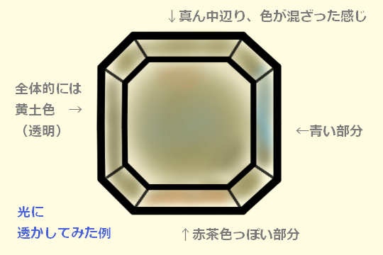 超レア セレンディバイト 日独ソつき （隠れた色を探してみよう！謎の 