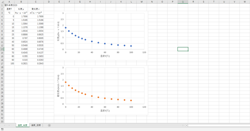 f:id:shino424:20200419135400p:plain f:id:shino424:20200419135400p:plain