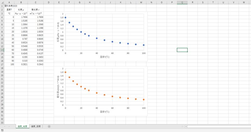 f:id:shino424:20200419135411p:plain f:id:shino424:20200419135411p:plain
