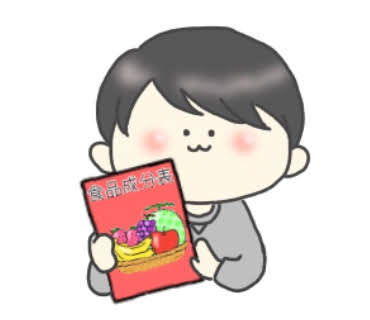 f:id:shino5:20190520232825j:plain 食品成分表