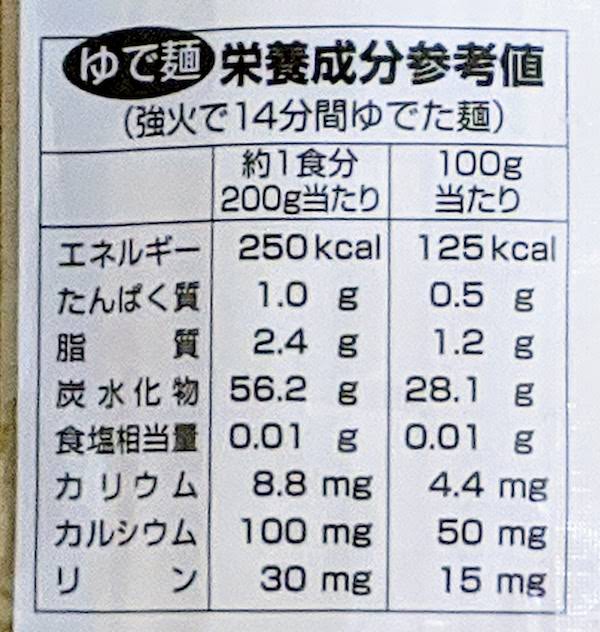 茹でたあとの栄養成分