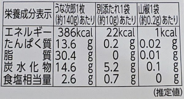 栄養成分表示（大きいサイズのうな次郎）