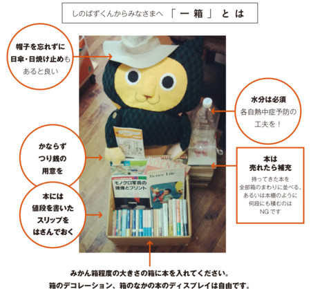 f:id:shinobazukun:20160229164612j:image