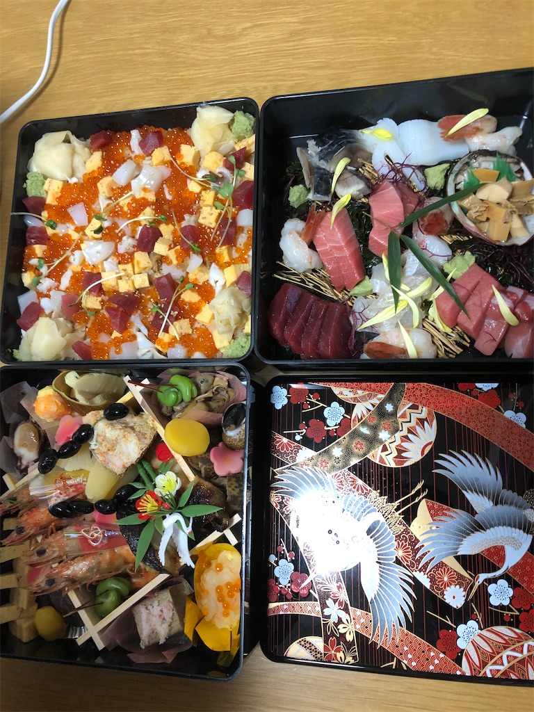 f:id:shinobigroup:20210102203327j:image