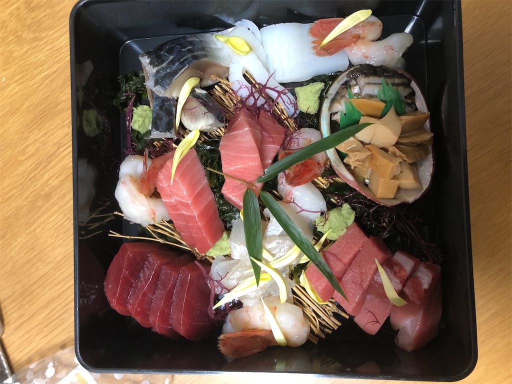 f:id:shinobigroup:20210102203442j:image