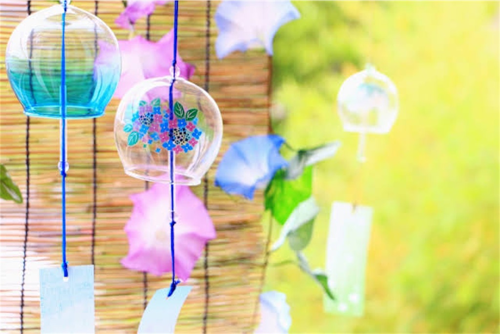 f:id:shinobigroup:20210826210920j:image