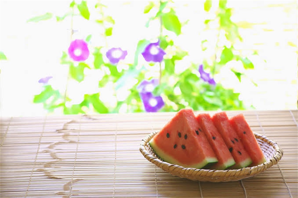 f:id:shinobigroup:20210828213648j:image