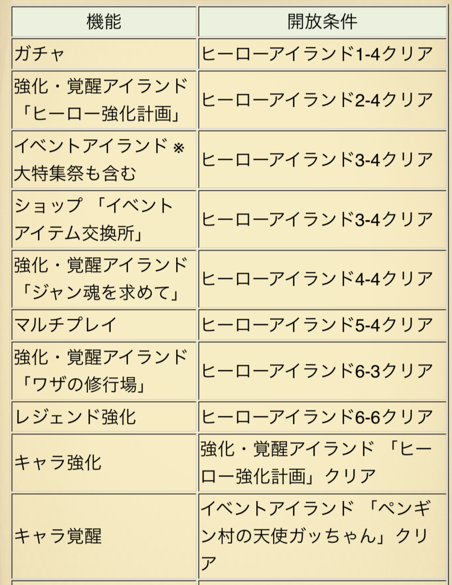 f:id:shinobu-yamanaka3:20190813210309p:plain f:id:shinobu-yamanaka3:20190813210309p:plain