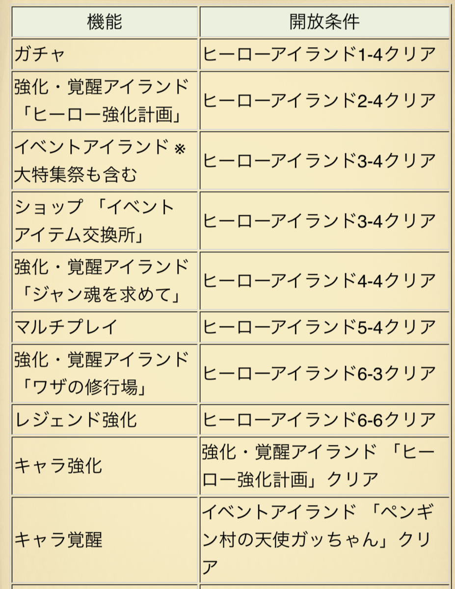 f:id:shinobu-yamanaka3:20190813210309p:plain