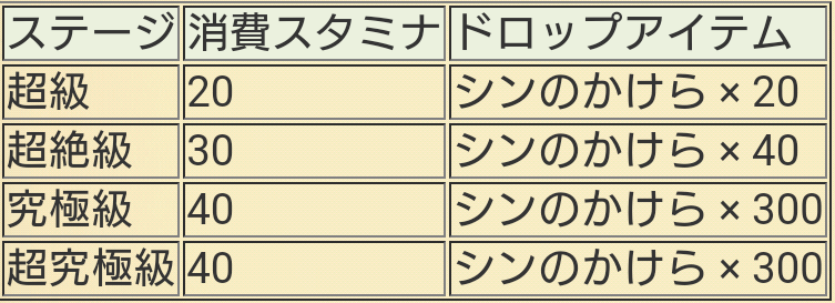 f:id:shinobu-yamanaka3:20190911215810p:plain f:id:shinobu-yamanaka3:20190911215810p:plain
