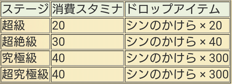 f:id:shinobu-yamanaka3:20190911215810p:plain