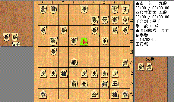 f:id:shinobu86:20180205223721g:plain