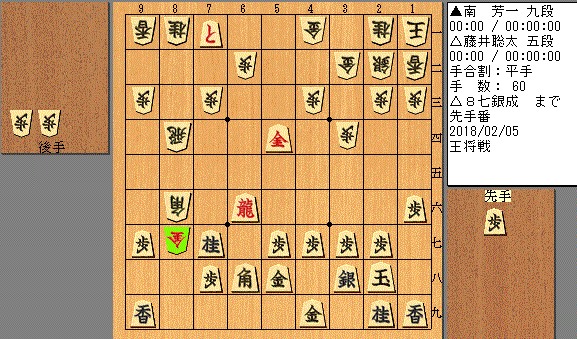 f:id:shinobu86:20180205223927g:plain