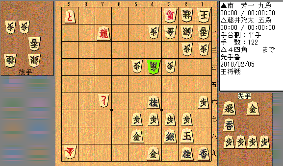 f:id:shinobu86:20180205225038g:plain