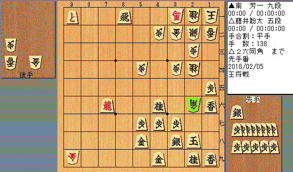 f:id:shinobu86:20180205225511g:plain