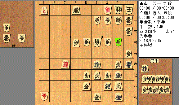 f:id:shinobu86:20180205225758g:plain
