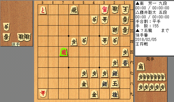 f:id:shinobu86:20180205230026g:plain