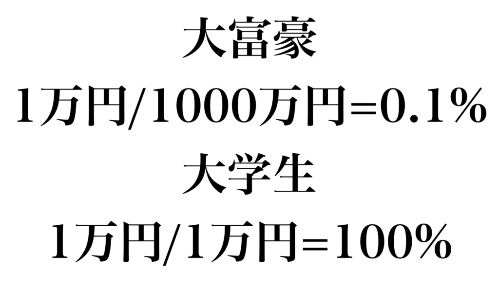 f:id:shinod_blog:20180419061353p:plain f:id:shinod_blog:20180419061353p:plain