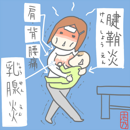 f:id:shinoegg:20161203023016j:plain